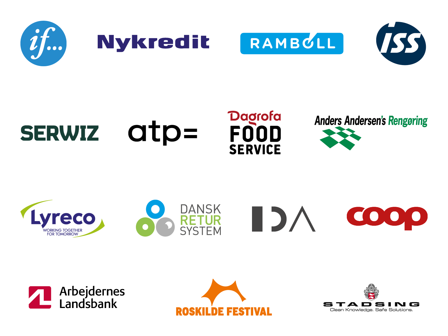 Kollage med logoer for medlemmer i Netværk for miljømærket indkøb